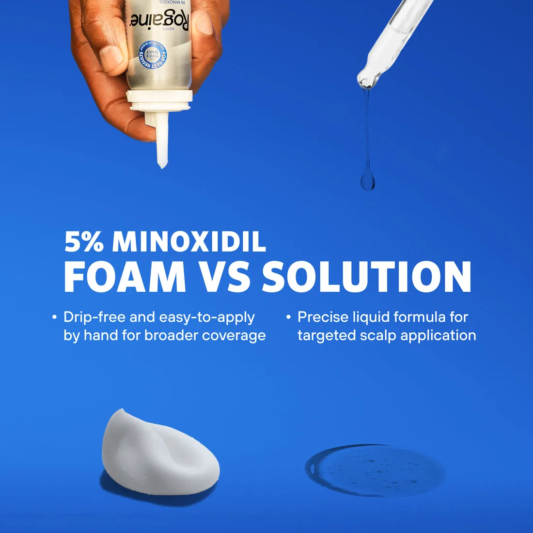 Men’s Rogaine Extra Strength 5% Minoxidil Topical Solution Hair Regrowth Treatment – (1-Month Supply) - Image 5